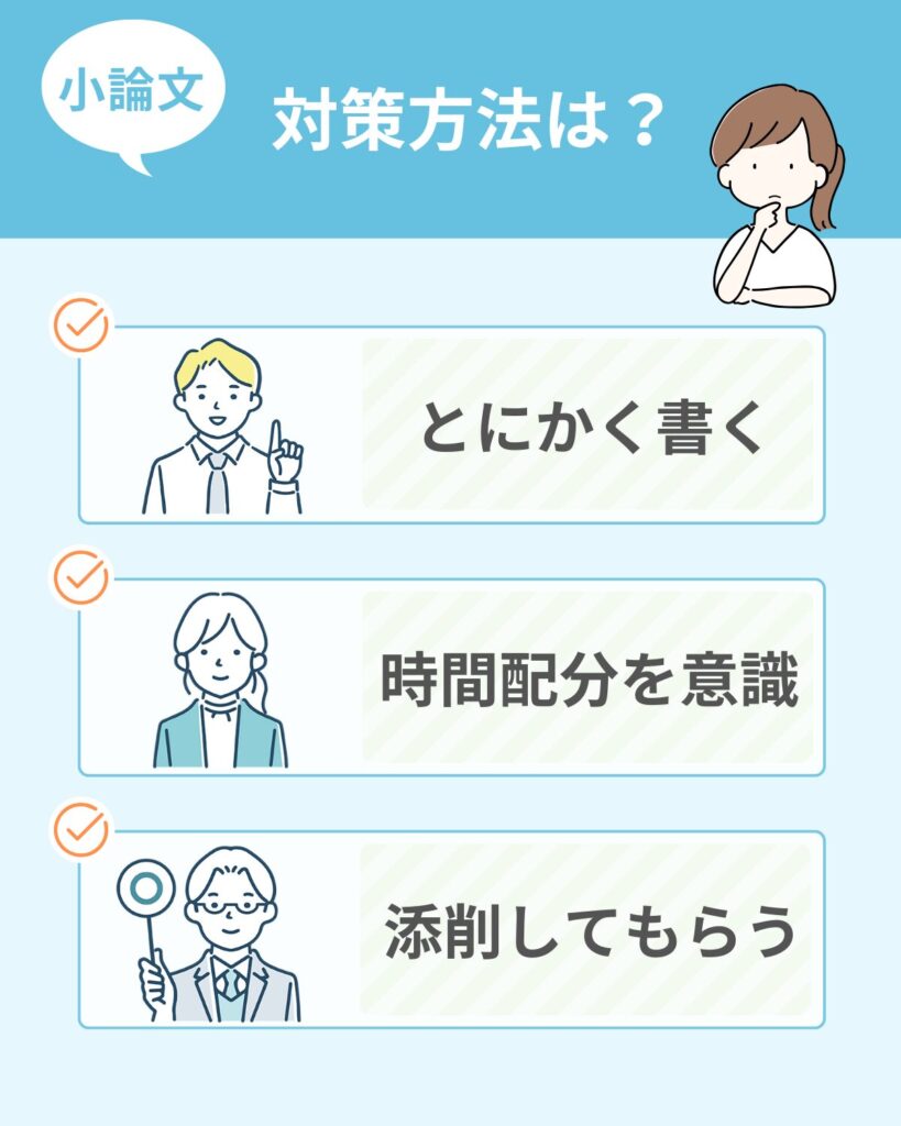 一番の対策は実際に小論文を書くこと