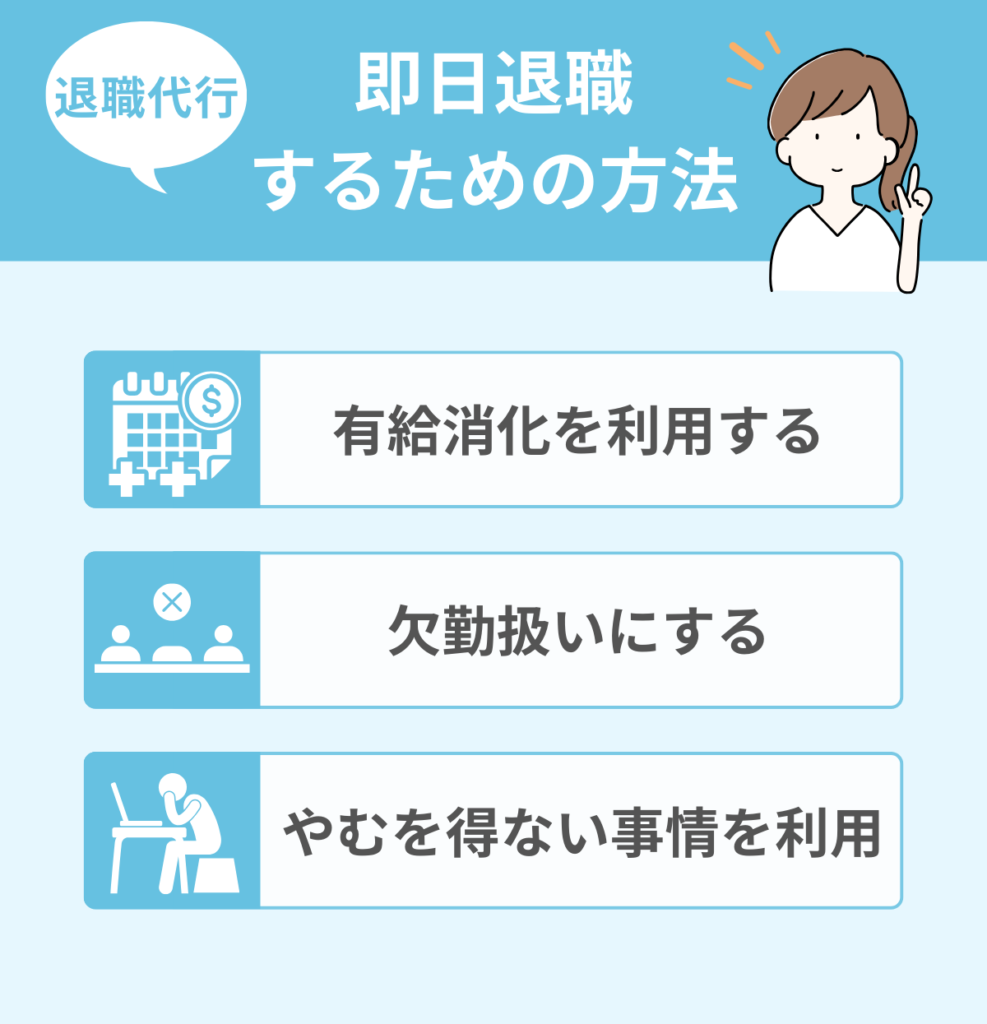 退職代行で即日退職する方法