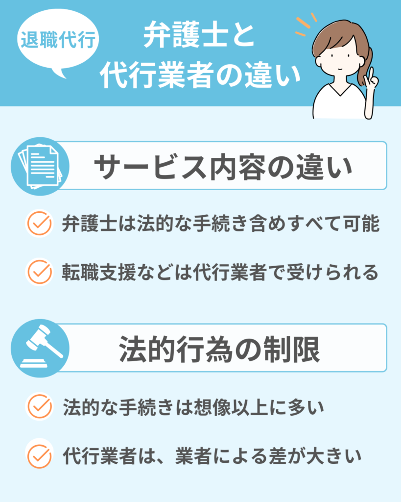 弁護士と代行業者に依頼した場合の違い