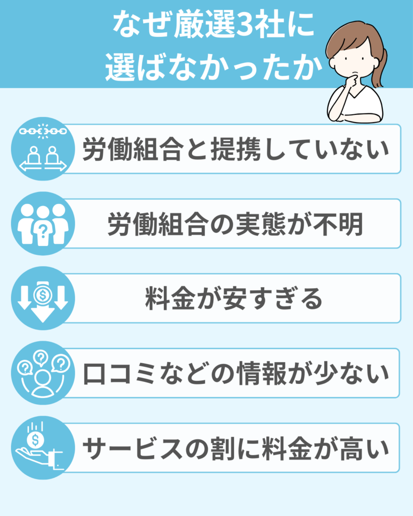 厳選3社に入れなかった理由と基準