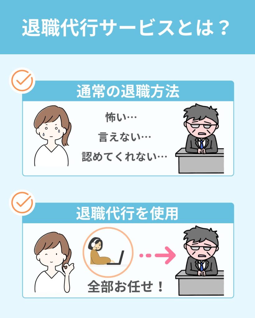 退職代行サービスとは職場からの退職をサポートするサービス