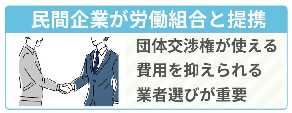 民間企業が労働組合と提携（2～3万円）