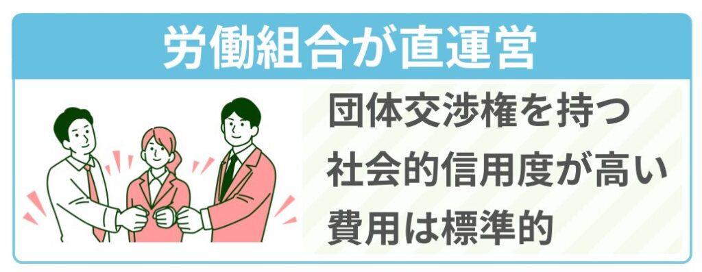 労働組合が直接運営（2～3万円）